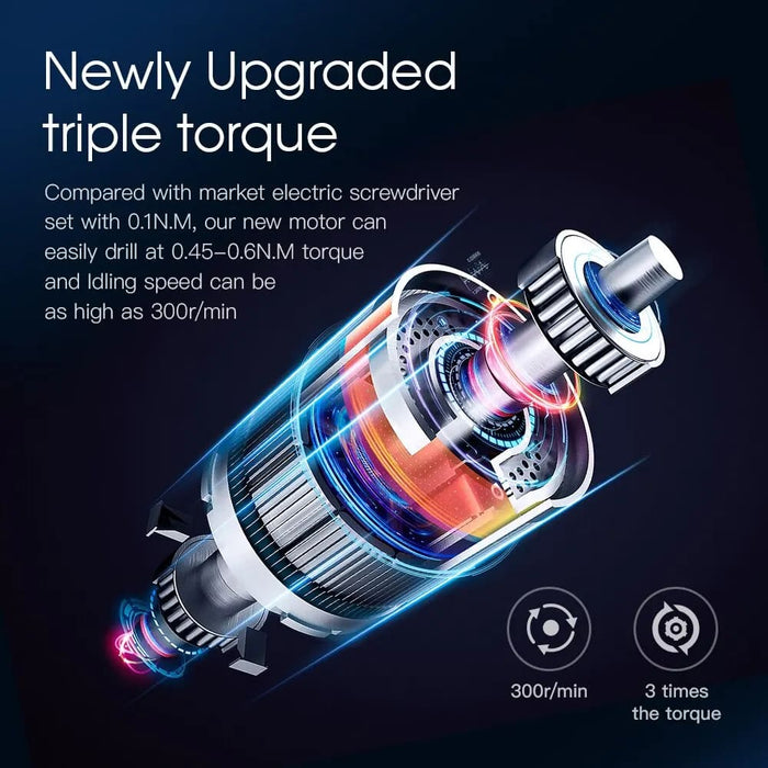 28 in 1 Electric Screwdriver Kit for Mobile Repair