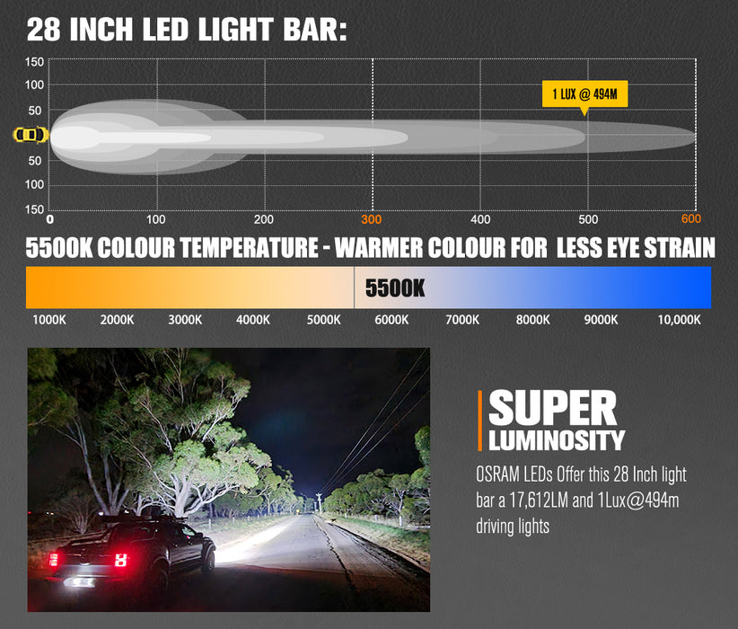 28 Inch Osram Led Light Bar Single Row Flood Beam Offroad