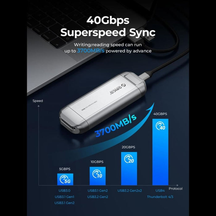 2tb 40gbps Portable Ssd Enclosure Silver