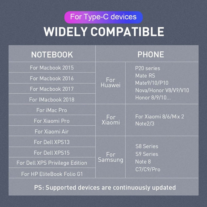3.1 Type c to Usb Gen2 Pd 60w Nylon Charging Cable