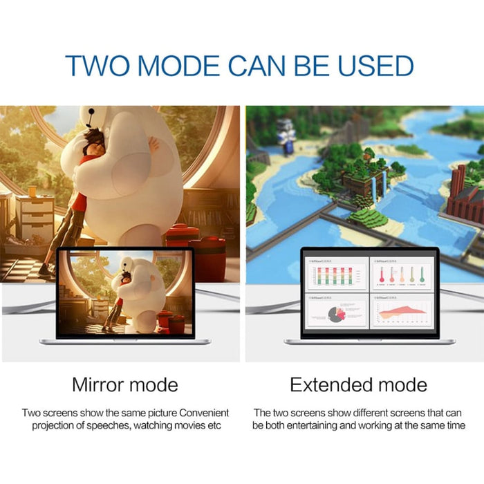 Usb 3.1 Type c Thunderbolt Compatible to Dp Cable