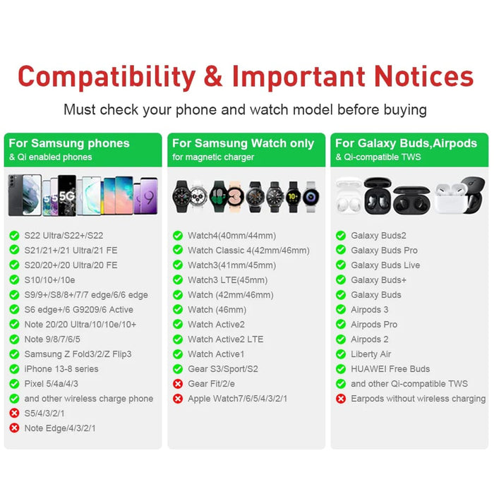 30w 3 in 1 Wireless Qi Fast Charging Dock Station