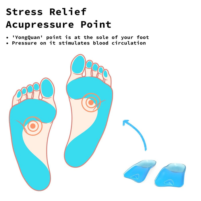 4x Set 3-size Combo Gel Half Insoles Shoe Inserts Arch