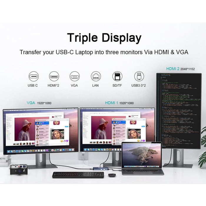 Usb Hub 3.0 Triple Display Dual Hdmi Vga Adapter Splitter