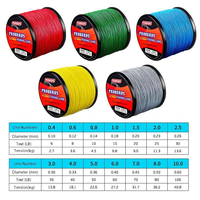 300m 6.0/60lb High Strength Fishing Line