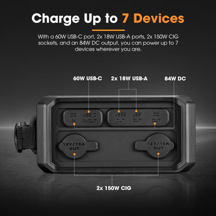 24Ah Lithium Portable Power Pack Build-In Led Lights Camping Outdoor