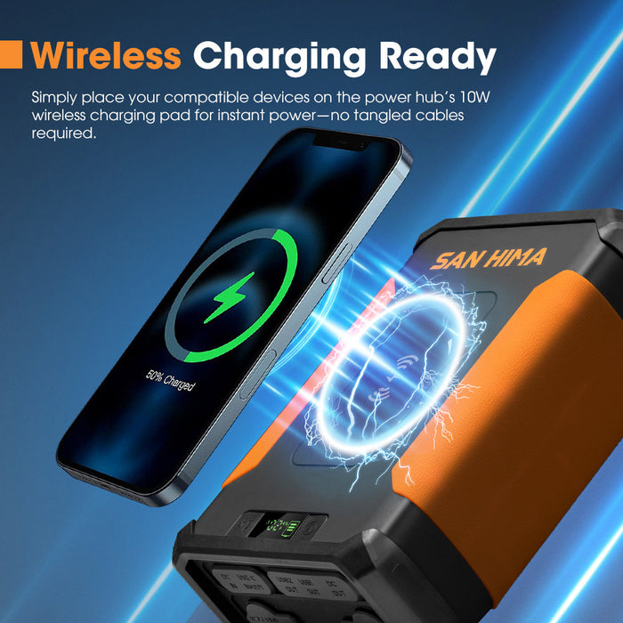 24Ah Lithium Portable Power Pack Build-In Led Lights Camping Outdoor