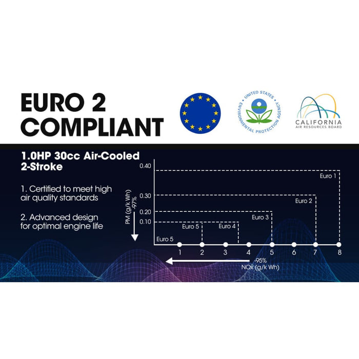 30cc Backpack Petrol Leaf Blower Yard Garden Commercial