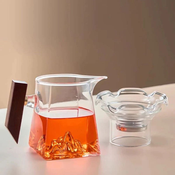 350ml Pyrex Tea Set with Handle and Filter