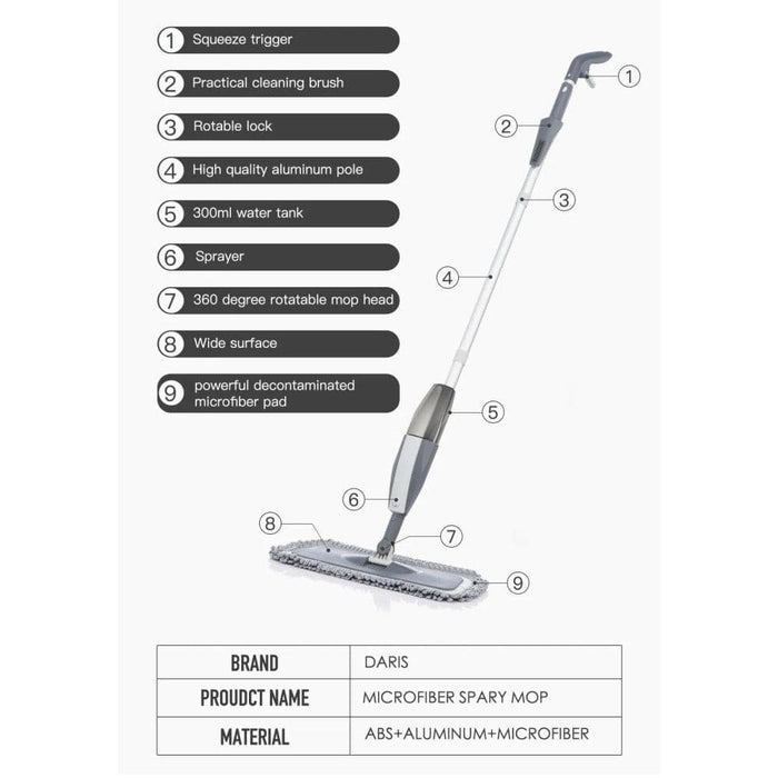 360 Degree Handle Wooden Floor Mop with Reusable Microfiber