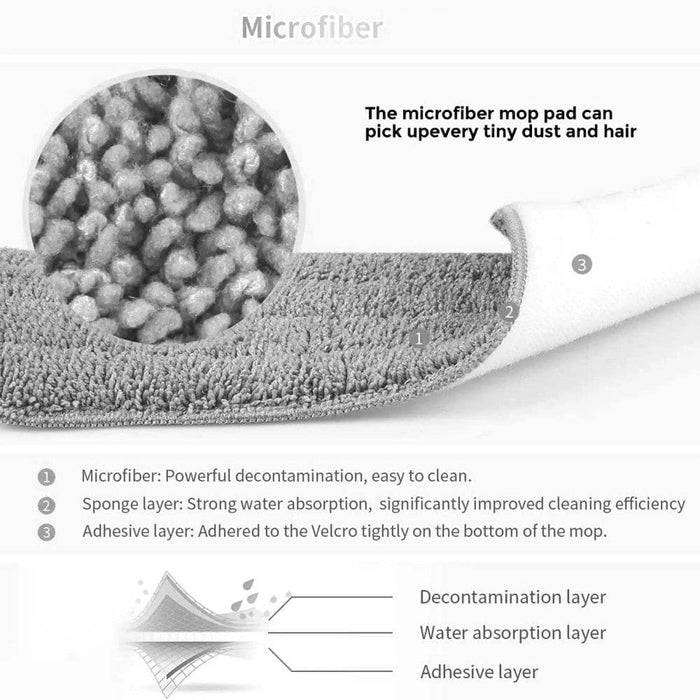 360 Degree Spray Floor Mop With Reusable Microfiber Pads