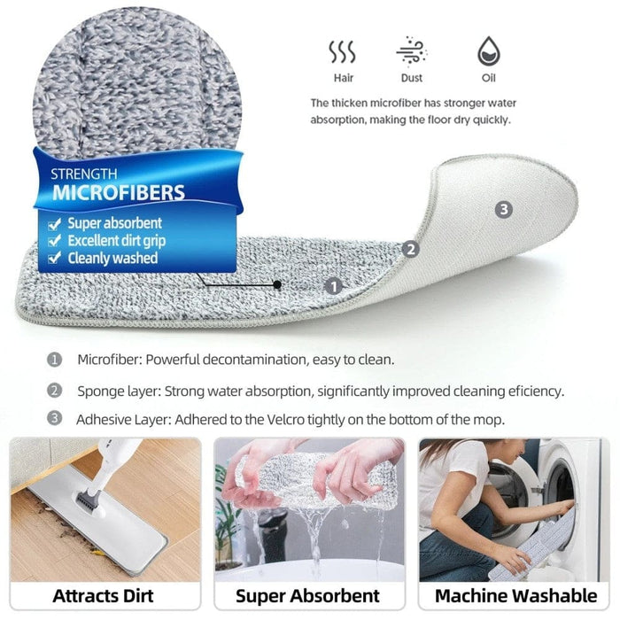 360° Rotation Big Capacity Flat Mop with Reusable
