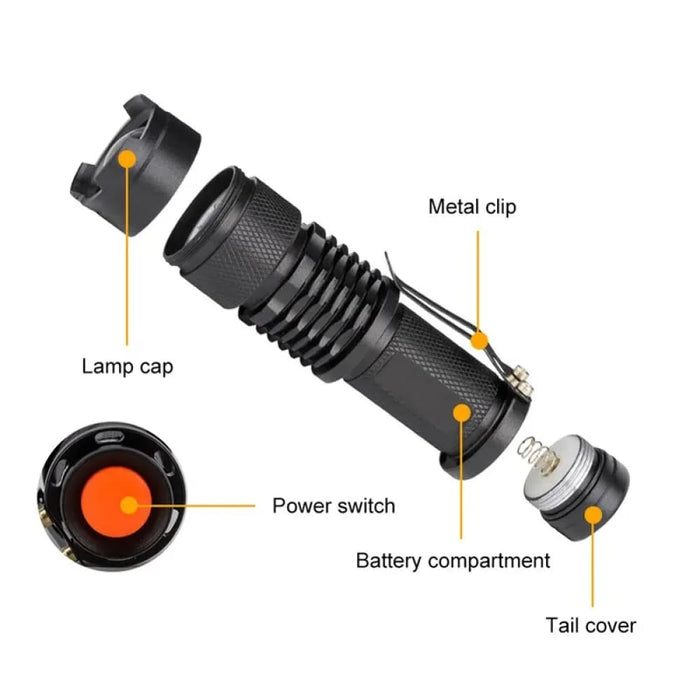 395nm Uv Led Portable Flashlight Black Light For Pet Urine