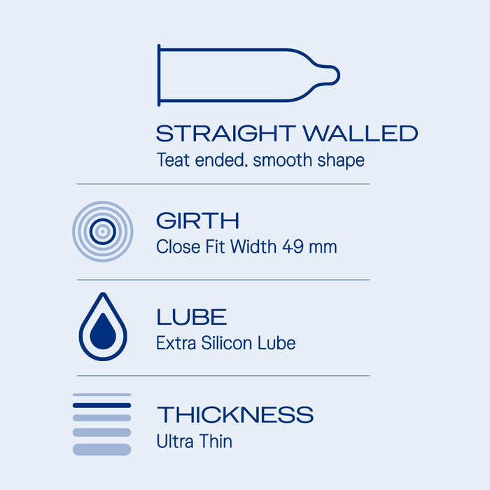 Durex Close Fit Invisible Condoms - 10 Condoms (Pack of 1)