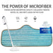 3pcs Microfiber Self Wring Replace Mop Head For Floor