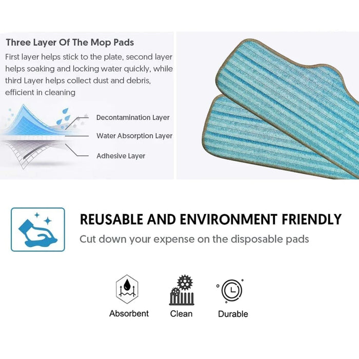 3pcs Microfiber Self Wring Replace Mop Head for Floor