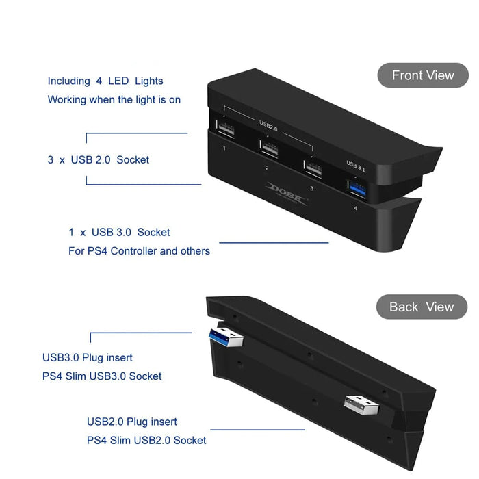 4 in 1 Usb Hub for Ps4 Slim Console