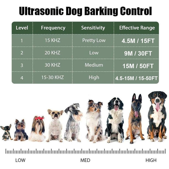 4 Adjustable Level Ultrasonic Safe Usb Rechargeable