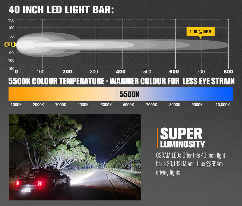 40 Inch Osram Led Light Bar Dual Rows Combo Beam Driving Lamp