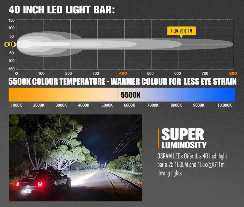 40Inch Osram Led Light Bar Super Slim Single Row Spot Flood Beam Offroad