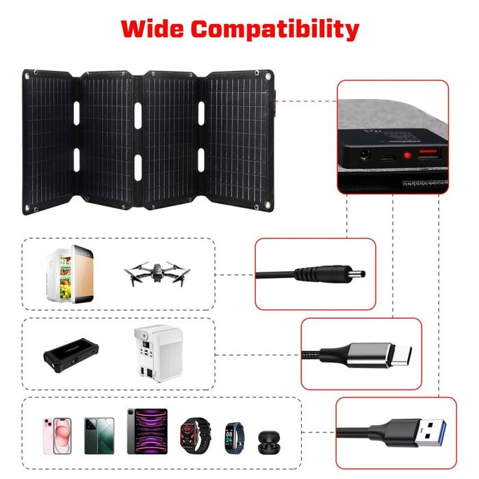 40w Solar Panel Portable Charger Jumpspower Power Generator