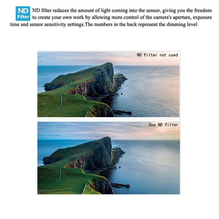 5 in 1 Star Nd4 Nd8 Nd16 and Nd32 Lens Filter Kit for Fimi