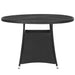5 Piece Garden Dining Set Poly Rattan Black Tbpkapx