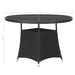 5 Piece Garden Dining Set Poly Rattan Black Tbpkaxn