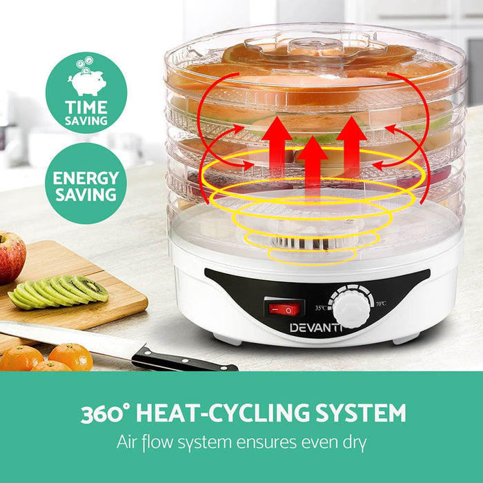 5 Trays Food Dehydrator Fruit Dehydrators Pet Beef Jerky