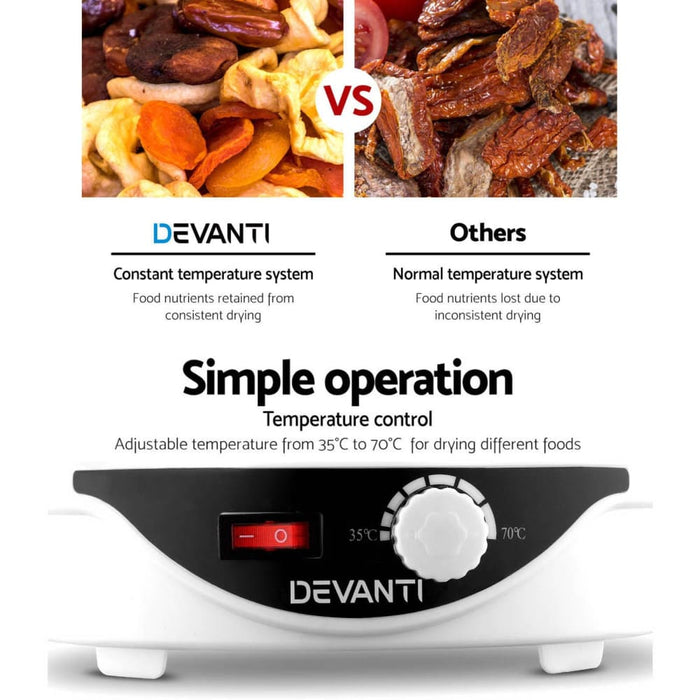 5 Trays Food Dehydrator Fruit Dehydrators Pet Beef Jerky