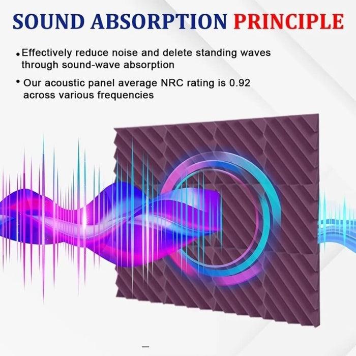 6 - 24 Pcs Acoustic Foam Panels Soundproofing Noise
