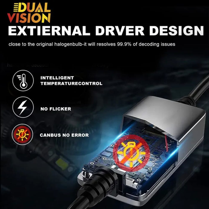 60000lm Mini Canbus Led Car Headlight