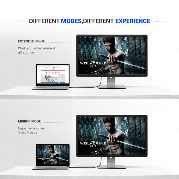 4k 60hz Usb c to Hdmi Thunderbolt 3 Converter Adapter