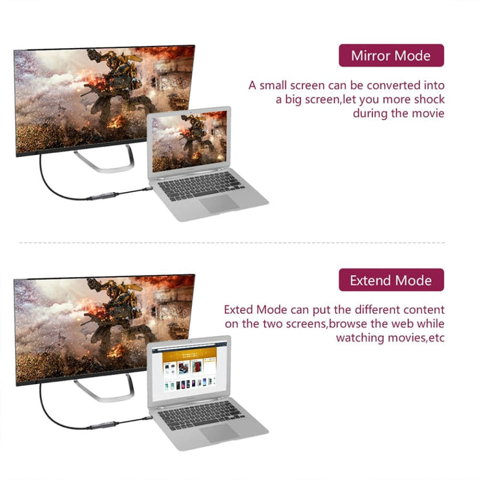 4k 60hz Usb Type c 3.1 to Mini-dp Female Cable Adapter