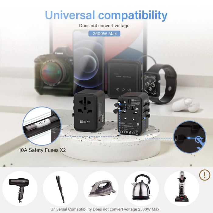 65w/100w Gan Travel Adapter With Fast Charging