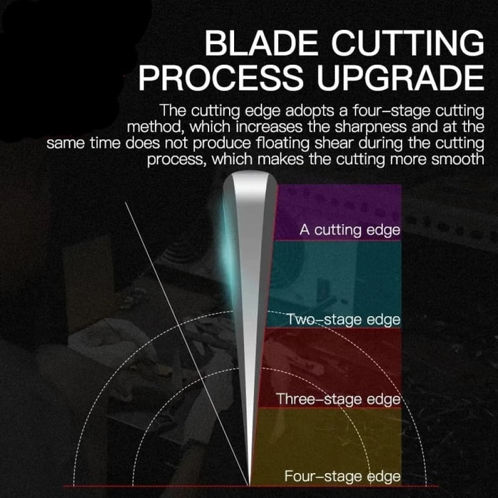 7.0 7.5 Inch Professional Pet Thinning Scissors Japan 440c