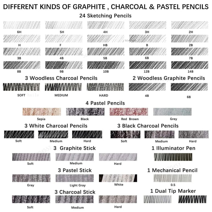 70 75 Piece Professional Art Sketch Pencil Set