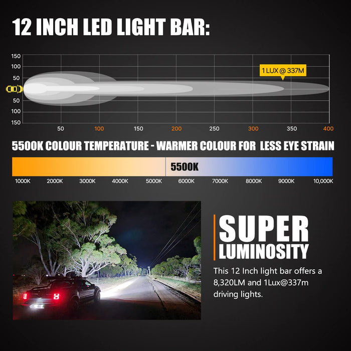 12Inch Osram Led Light Bar Slim Rows Combo Beam Driving Lamp Offroad 4X4