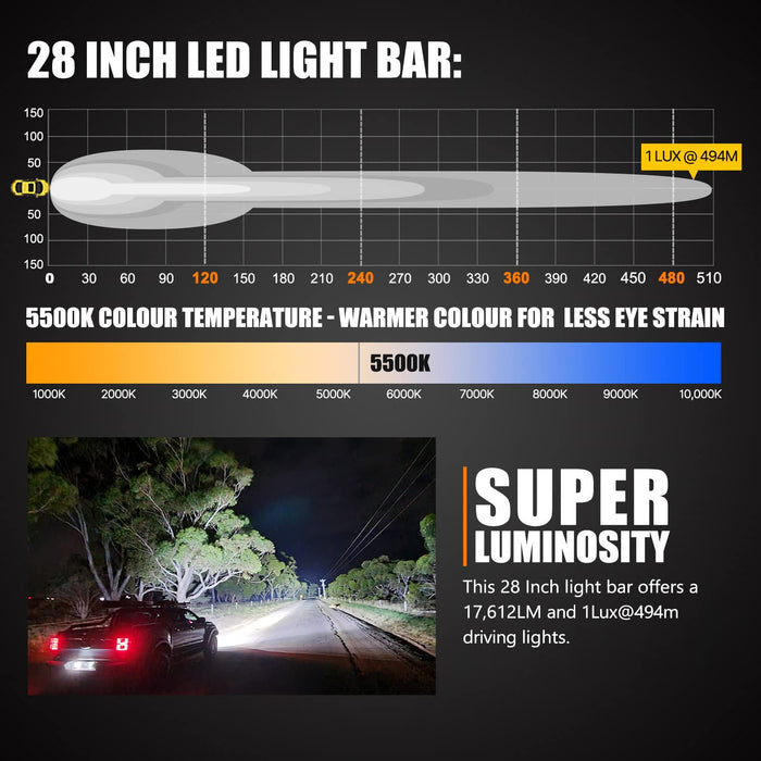 28Inch Osram Led Light Bar Super Slim Single Row Spot Flood Beam Offroad