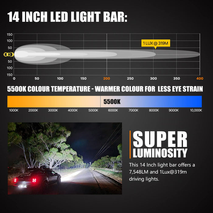 14Inch Osram Led Light Bar Super Slim Single Row Spot Flood Beam Offroad