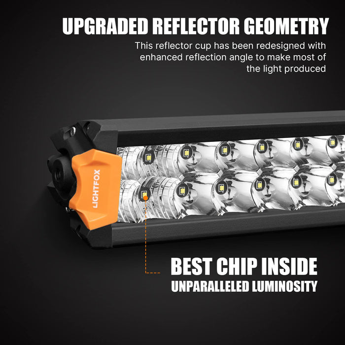 12Inch Osram Led Light Bar Slim Rows Combo Beam Driving Lamp Offroad 4X4