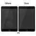 75 Piece 0.3mm Tempered Glass Film For Ipad Mini 2/3