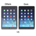75 Piece 0.4mm Tempered Glass Film For Ipad 2/3/4