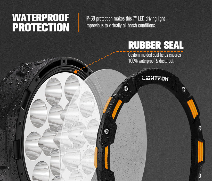 7Inch Led Driving Lights Round Spotlights Offroad Truck Headlights