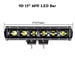 8 15 21 28 34 41 47 53 Inch Flood Beam Offroad Led Light