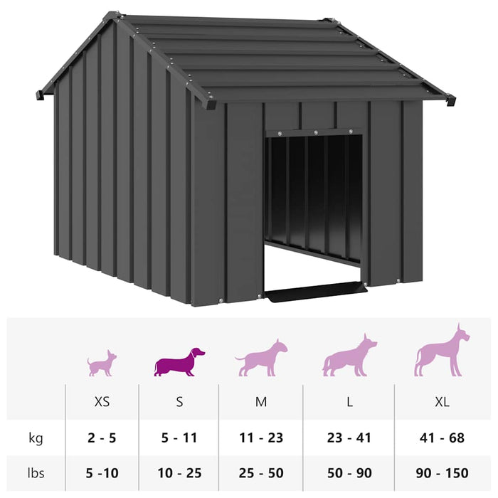 Dog House With Roof 83X130X85 Cm Galvanised Steel Aobbkop