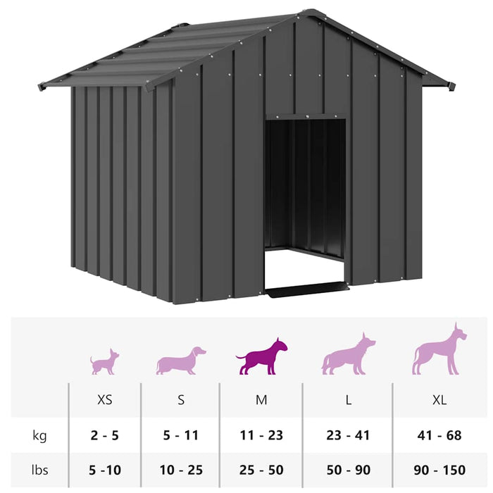 Dog House With Roof 131X101X102 Cm Galvanised Steel Aobbkoi