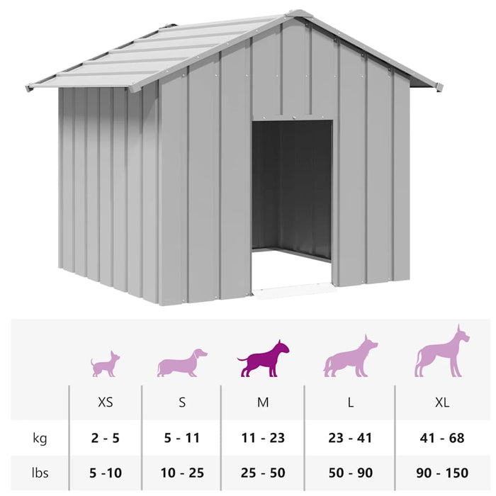 Dog House With Roof 131X101X102 Cm Galvanised Steel Aobbkon