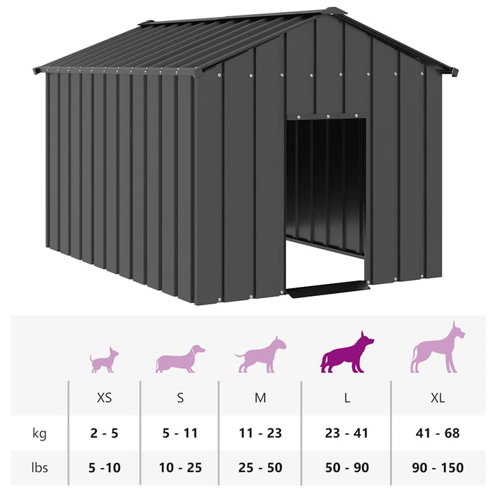 Dog House With Roof 113X153X101 Cm Galvanised Steel Aobbkok