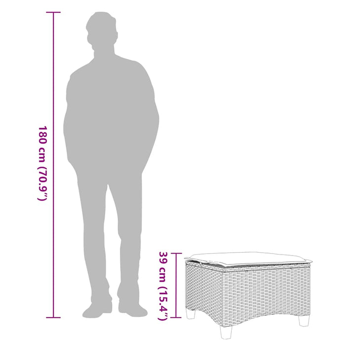 Garden Stools With Cushions 2 Pcs Grey 55X55X36 Cm Poly Rattan Aobnxan